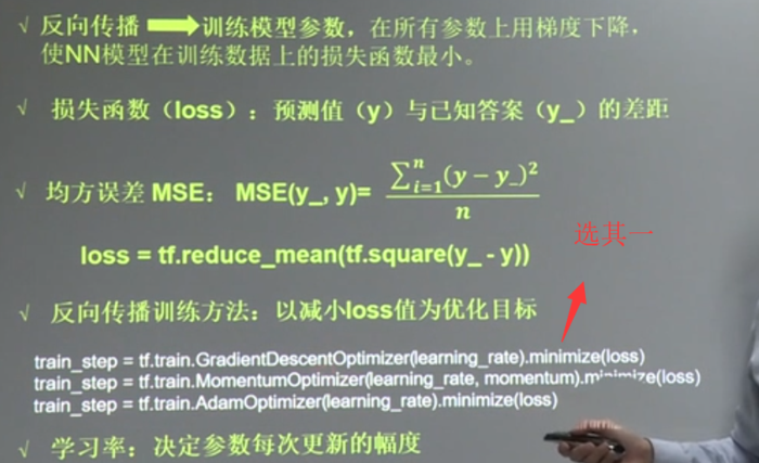 20180929 北京大学 人工智能实践：Tensorflow笔记02