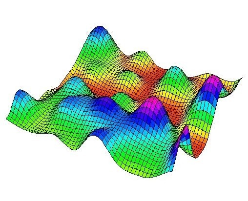 (转载）深度学习的weight initialization