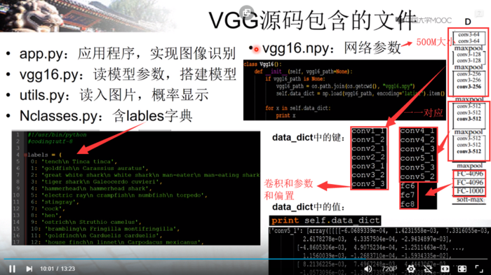 20180929 北京大学 人工智能实践：Tensorflow笔记08