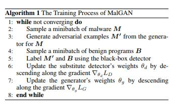 对抗机器学习：Generating Adversarial Malware Examples for Black-box Attacks Based on GAN