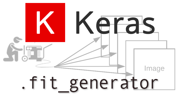 keras 入门整理 如何shuffle，如何使用fit_generator 整理合集    基于sklearn和keras的数据切分与交叉验证