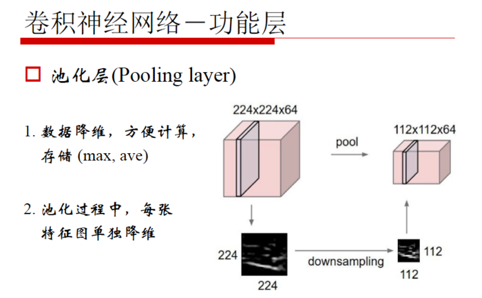 【原创 深度学习与TensorFlow 动手实践系列 - 3】第三课：卷积神经网络 - 基础篇