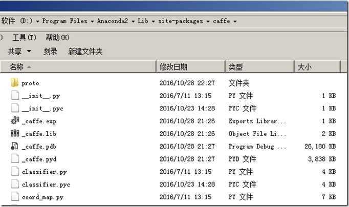 使用caffe提供的python接口训练mnist例子