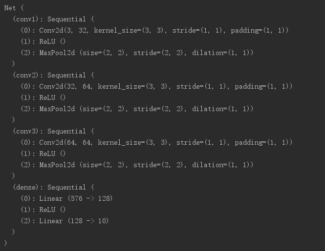 pytorch: 准备、训练和测试自己的图片数据