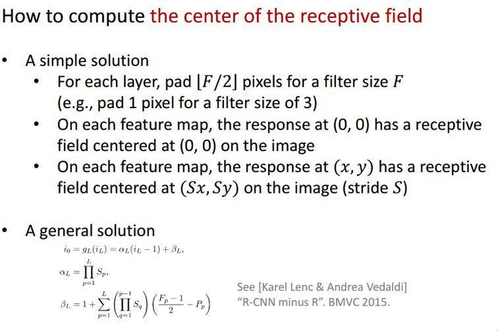 【目标检测】RCNN, Fast-RCNN, Faster-RCNN 目标检测算法总结