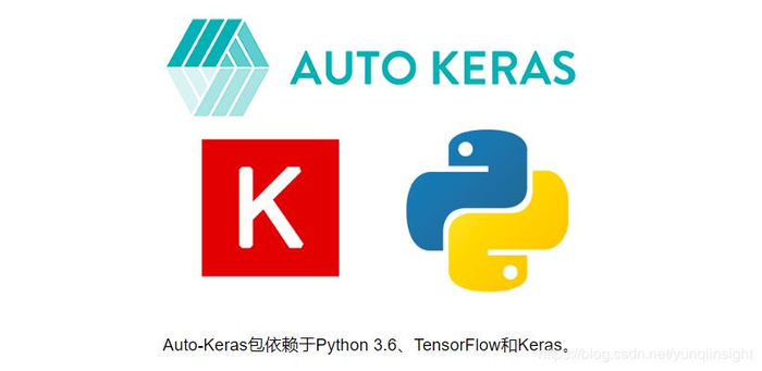 Auto-Keras与AutoML：入门指南