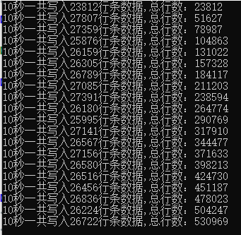 Linux系统下祼机安装mysql8.0和docker mysql 8.0 性能差异对比~