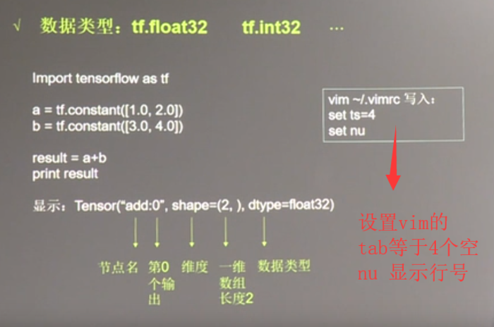 20180929 北京大学 人工智能实践：Tensorflow笔记02