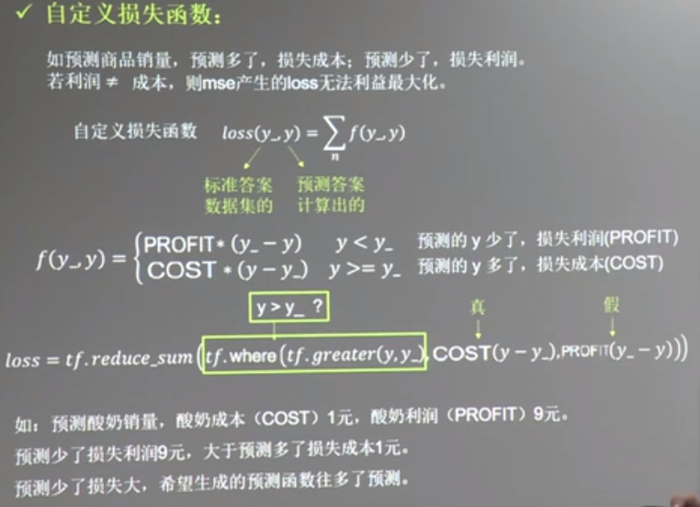 20180929 北京大学 人工智能实践：Tensorflow笔记03