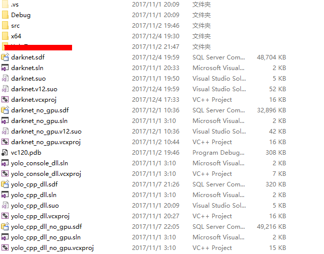 目标检测之三 Win10 +VS2015+双gtx Titan X使用YOLO v2训练VOC数据