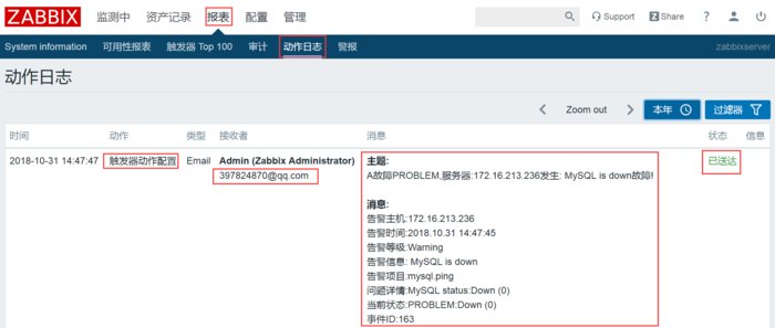 Zabbix 监控MySQL、Apache、Nginx应用监控