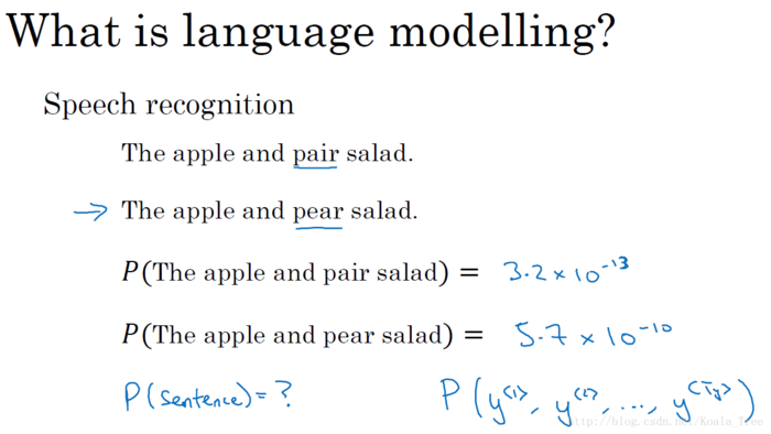 循环神经网络 - - DeepLearning.ai 学习笔记（5-1）