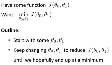 Andrew Ng机器学习算法入门(四):阶梯下降算法