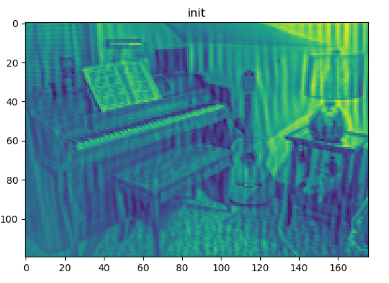 pytorch 怎么用tensorboard 可视化    启动Tensorboard时发生错误：class BeholderHook(tf.estimator.SessionRunHook): AttributeError: module 'tensorflow.python.estimator.estimator_lib' has no attribute 'SessionRunHook'No dashboards are active for the current data set. 