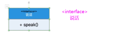 设计模式_UML结构图