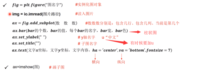 20180929 北京大学 人工智能实践：Tensorflow笔记08