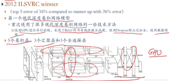 邱锡鹏 神经网络与深度学习课程【八】——卷积神经网络3和循环神经网络1