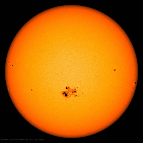 TIME SERIES DEEP LEARNING: FORECASTING SUNSPOTS WITH KERAS STATEFUL LSTM IN R