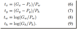 目标检测（四）Faster R-CNN: Towards Real-Time Object Detection with Region Proposal Networks