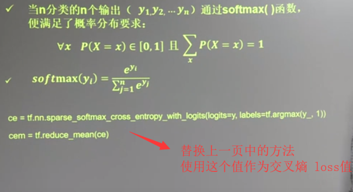 20180929 北京大学 人工智能实践：Tensorflow笔记03