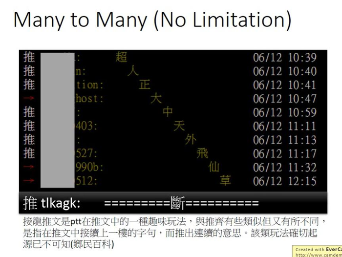 【李宏毅机器学习】Recurrent Neural Network Part2 循环神经网络（p21） 学习笔记