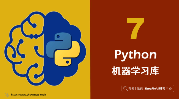 实用！7个强大的Python机器学习库！⛵