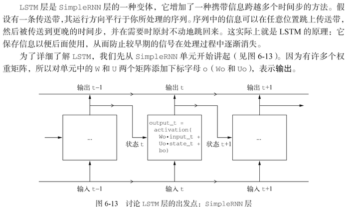 Python深度学习 6：循环神经网络。