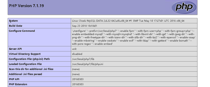 Nginx unit 源码安装初体验