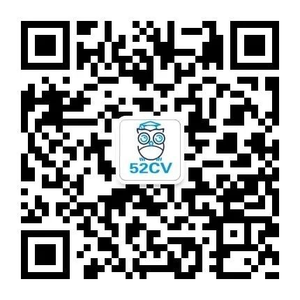 仅有 100k 参数的高效显著性目标检测方法