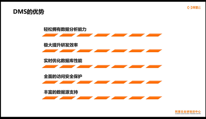 Apsara Clouder云计算技能认证：云数据库管理与数据迁移