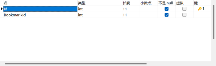 vue＋.net入门级书签项目