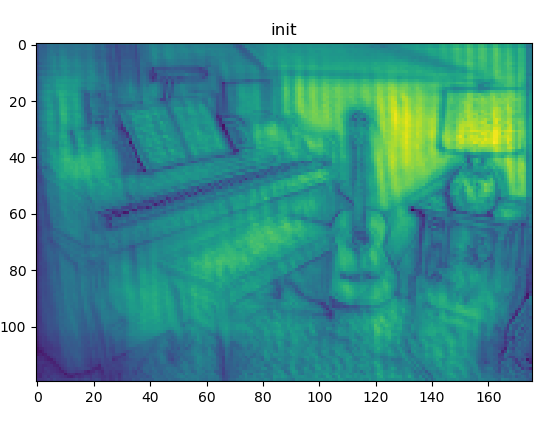 pytorch 怎么用tensorboard 可视化    启动Tensorboard时发生错误：class BeholderHook(tf.estimator.SessionRunHook): AttributeError: module 'tensorflow.python.estimator.estimator_lib' has no attribute 'SessionRunHook'No dashboards are active for the current data set. 