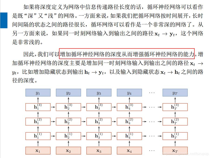 循环神经网络+注意力机制概述