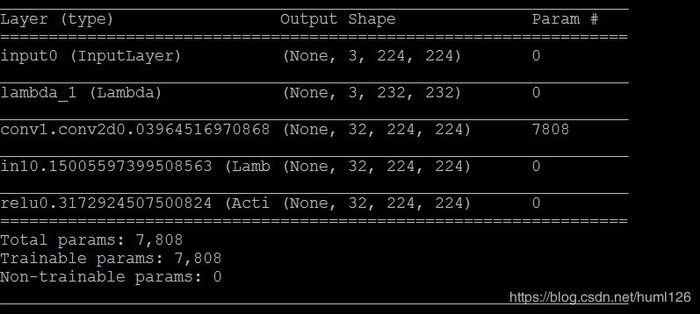 pytorch Model to keras model