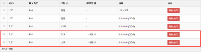 使用openstack部署云计算服务环境