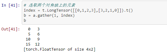 关于Pytorch的二维tensor的gather和scatter_操作用法分析