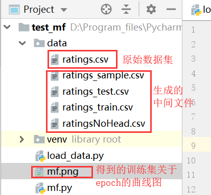 使用pytorch框架实现使用MF模型在movielen数据集上的电影评分预测