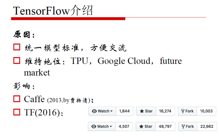 【原创 深度学习与TensorFlow 动手实践系列 - 1】第一课：深度学习总体介绍