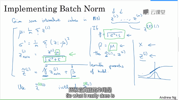 3.深度学习的实用层面