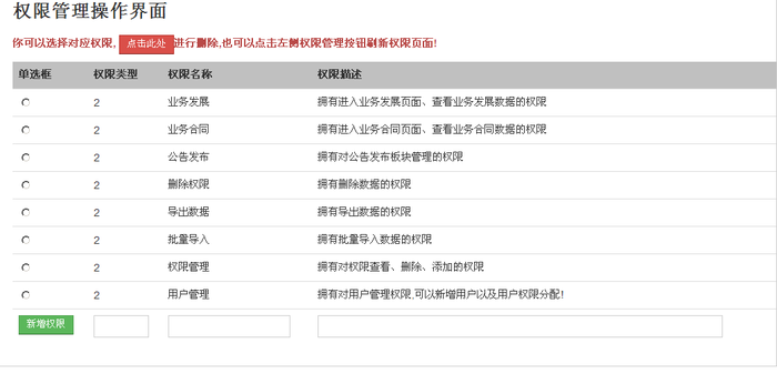 [Django]用户权限学习系列之设计自有权限管理系统设计思路