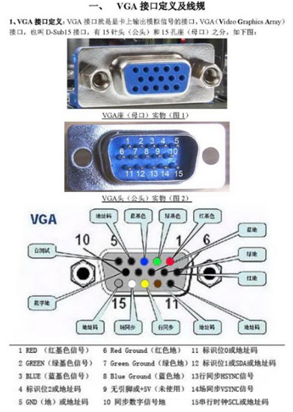 GPU端到端目标检测YOLOV3全过程（上）