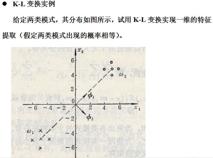 【模式识别与机器学习】——4.3离散K-L变换