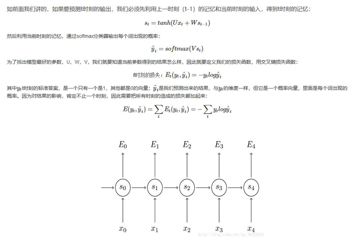 循环神经网络（RNN）原理概述