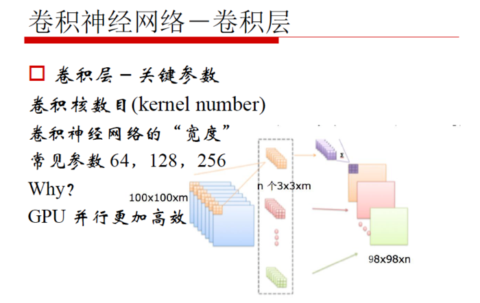 【原创 深度学习与TensorFlow 动手实践系列 - 3】第三课：卷积神经网络 - 基础篇