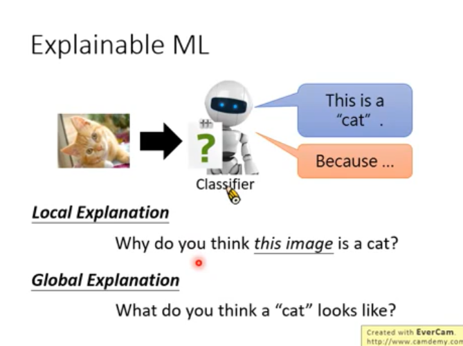 【笔记】机器学习 - 李宏毅 -- Explainable ML 可解释性机器学习