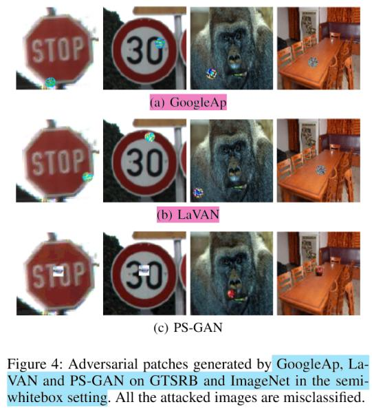 对抗样本(论文解读五):Perceptual-Sensitive GAN for Generating Adversarial Patches