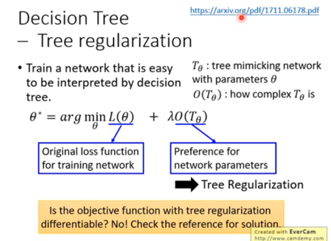 【笔记】机器学习 - 李宏毅 -- Explainable ML 可解释性机器学习