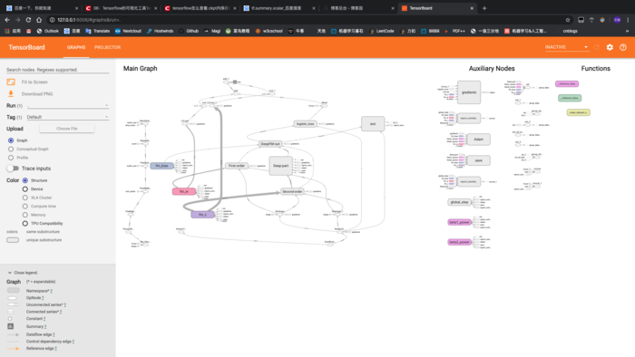 tensorboard使用及tensorflow各层权重系数输出