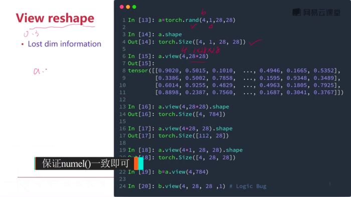 pytorch之维度变化view/reshape;squeeze/unsqueeze;Transpose/permute;Expand/repeat