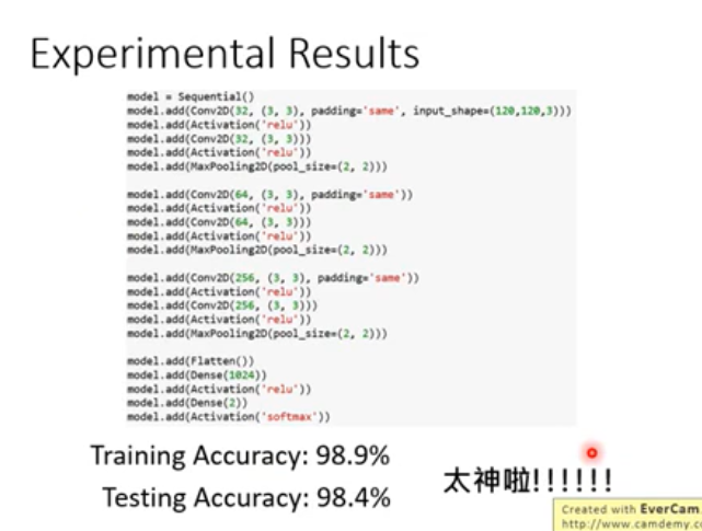 【笔记】机器学习 - 李宏毅 -- Explainable ML 可解释性机器学习